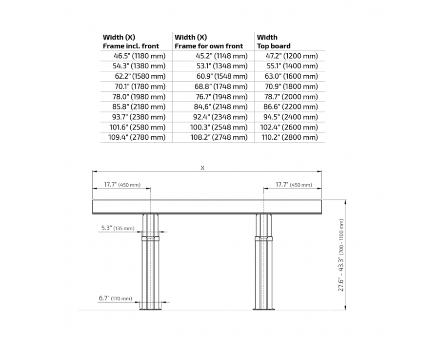 Dimensions - Kitchen Island Centerlift 960HC - For own front, depth 29.4" (74.8 cm)